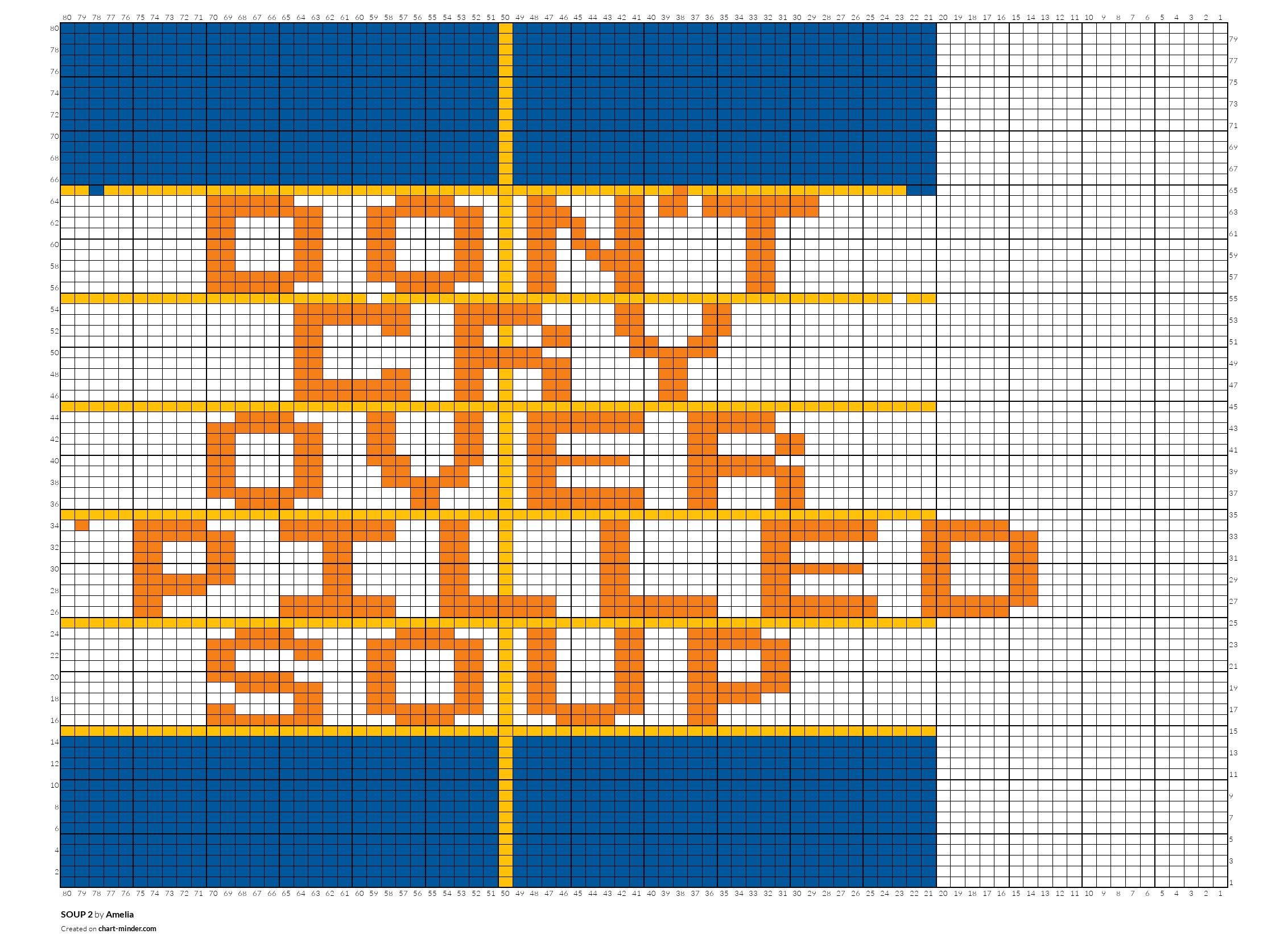 SOUP 2