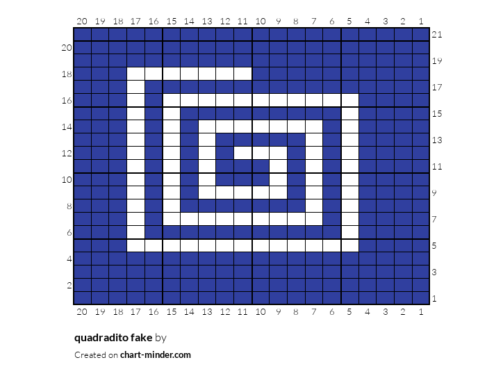 quadradito fake by M. F. Barros Chart Minder