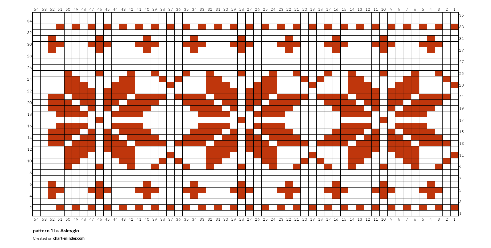 pattern 1