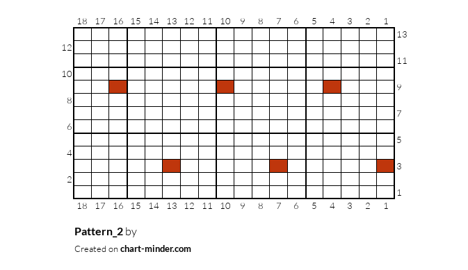 Pattern_2 