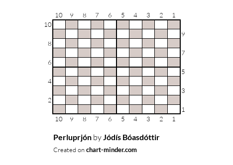 Perluprjón 