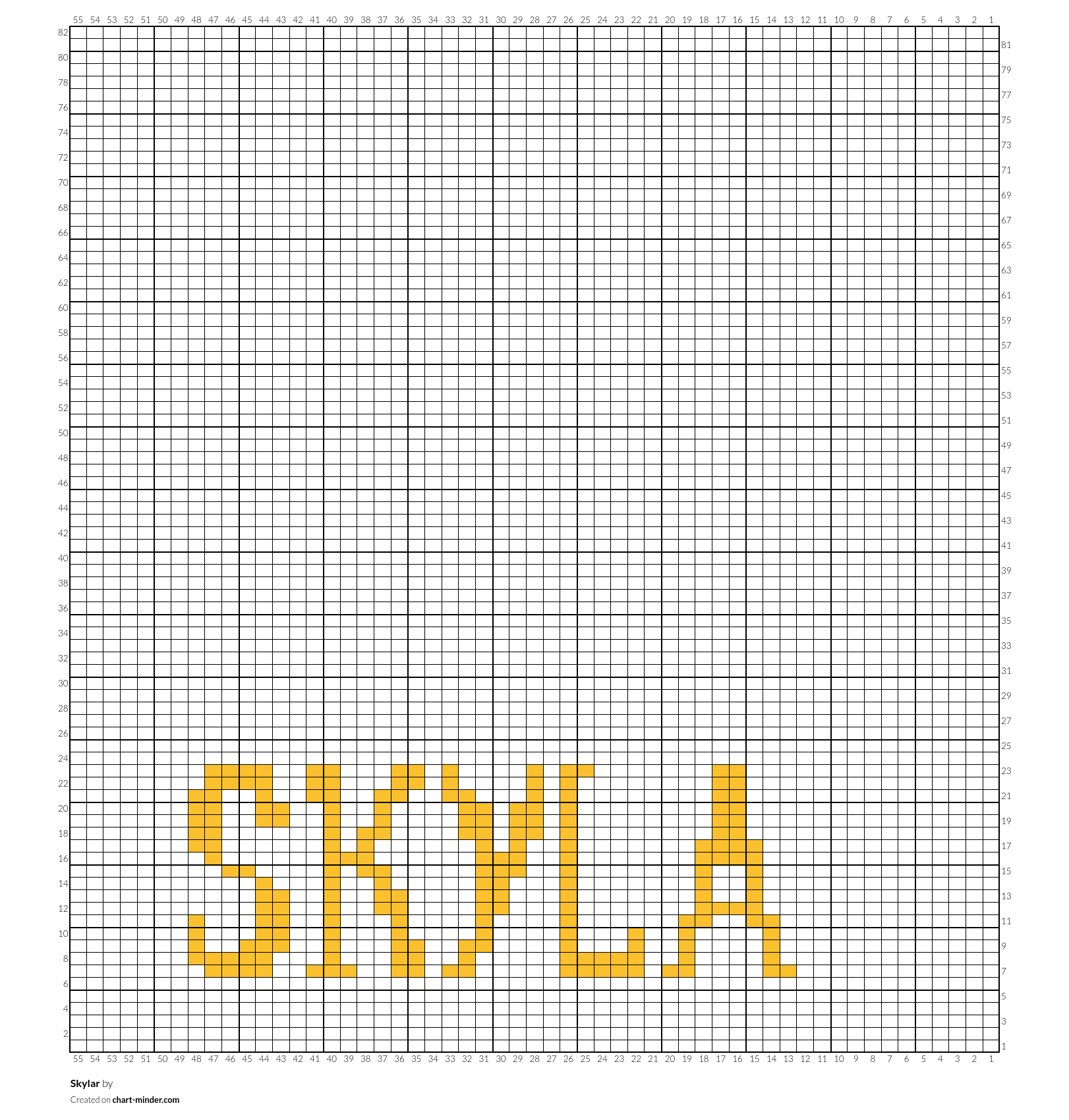 Skylar Blue Spotify Charts - ks3t6bp