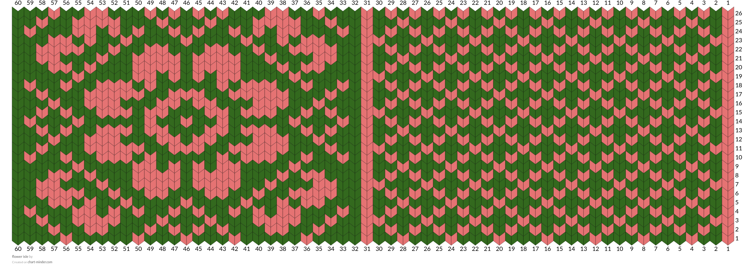 flower isle