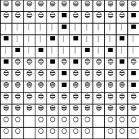 bear arms by NataliaVeis | Chart Minder