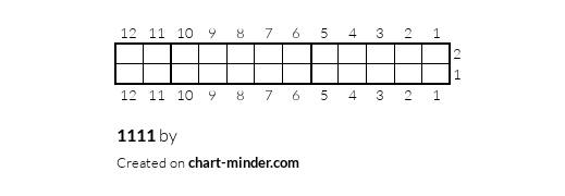 1111