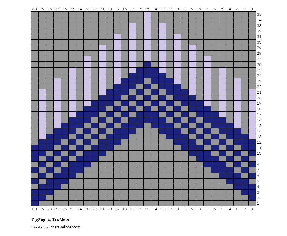 ZigZag