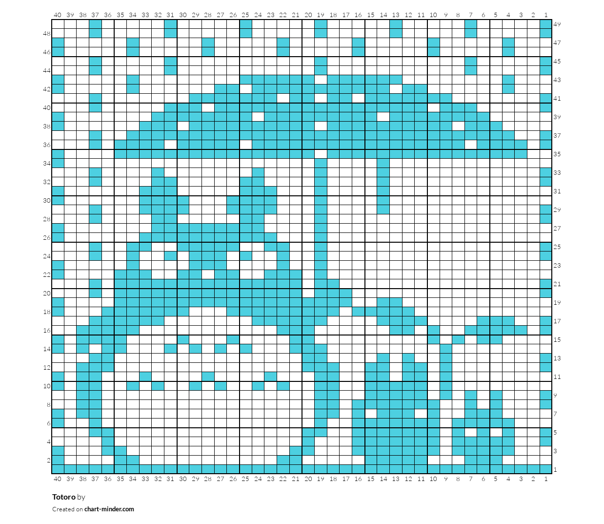 Totoro