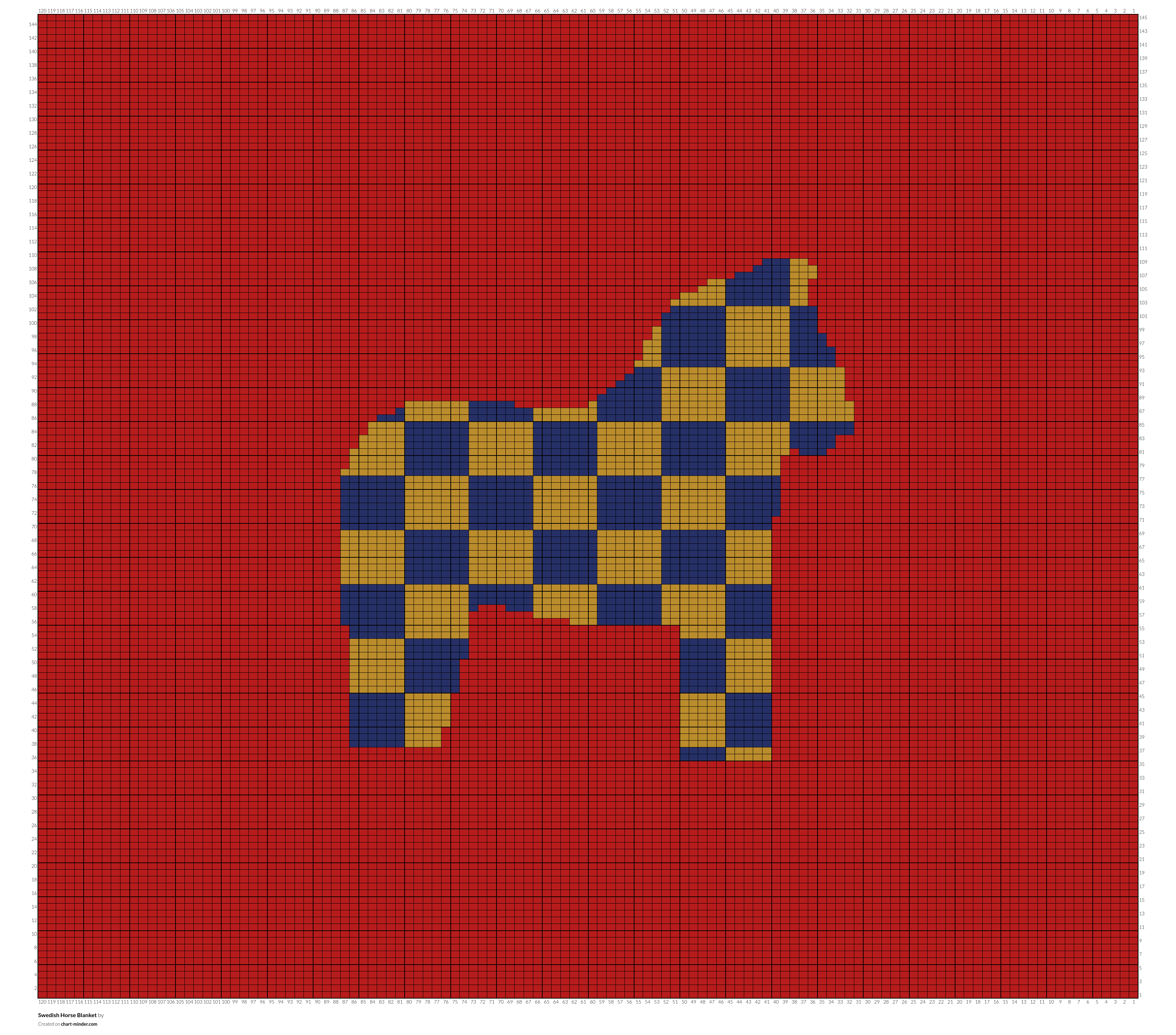Swedish Horse Blanket