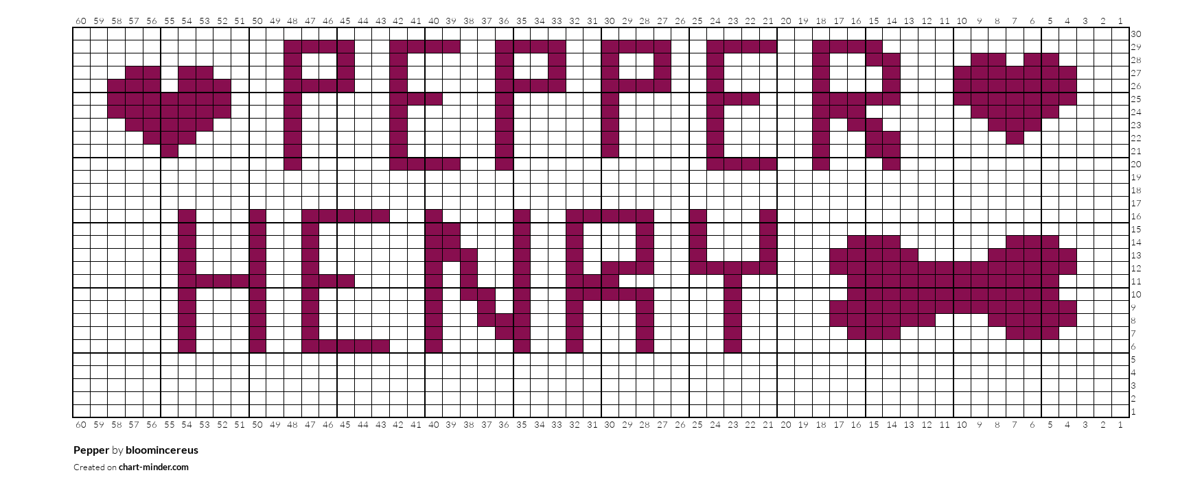 Pepper