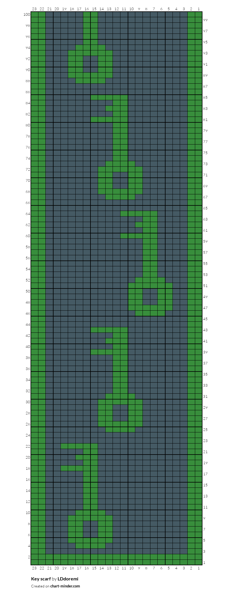 Key scarf
