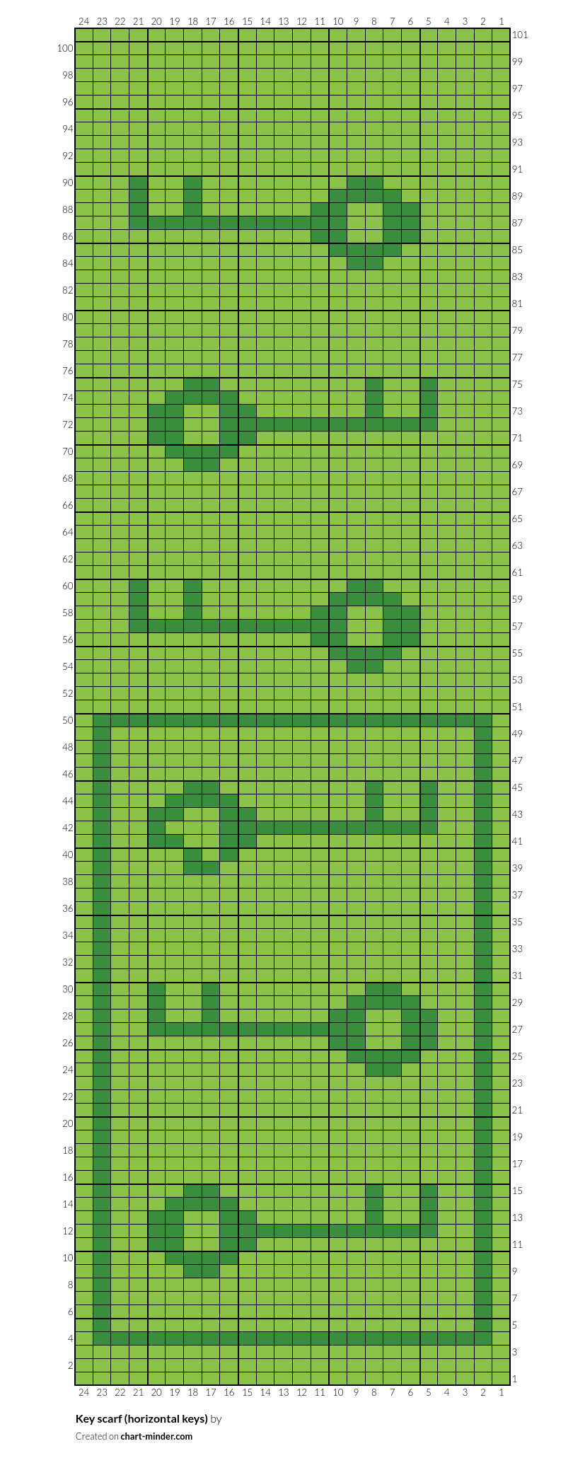 Key scarf (horizontal keys)