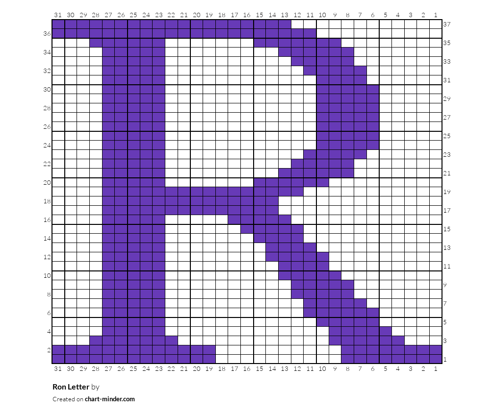 Ron Letter