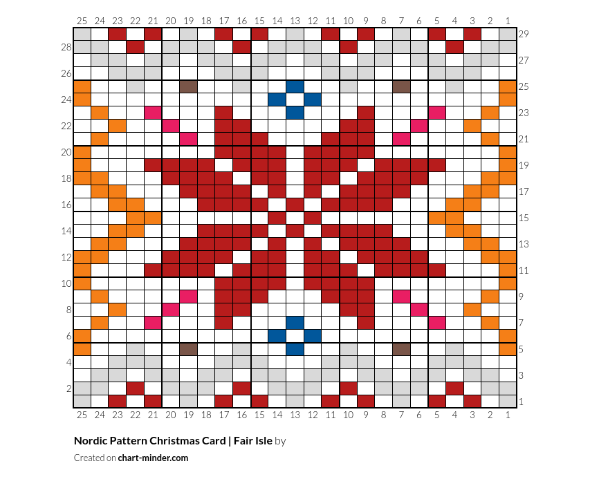 Nordic Pattern Christmas Card | Fair Isle