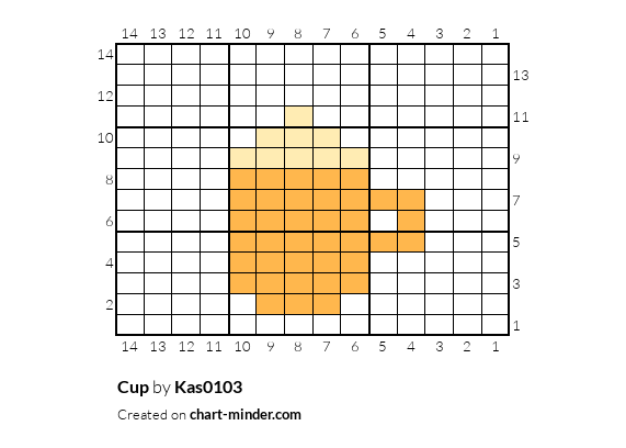 Cup