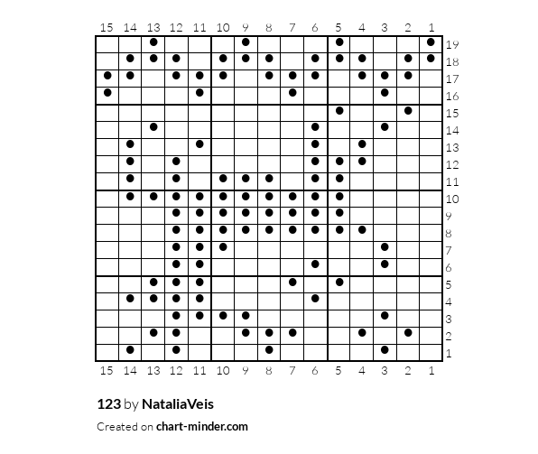 123