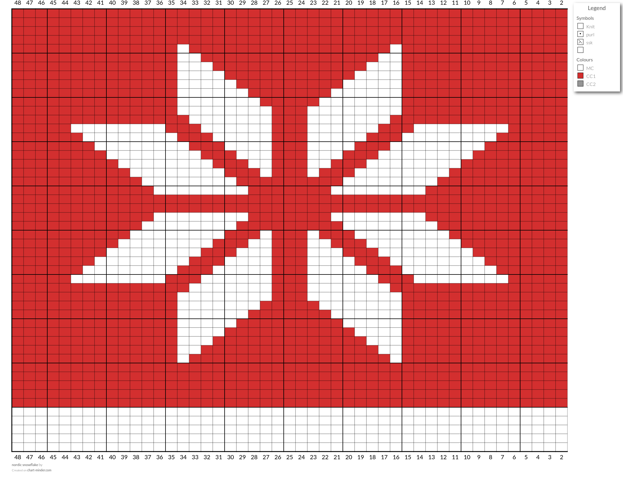 nordic snowflake