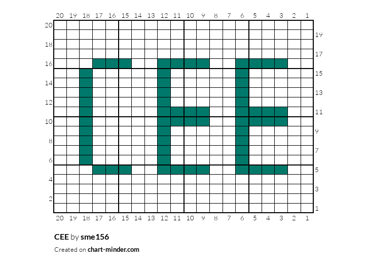 CEE