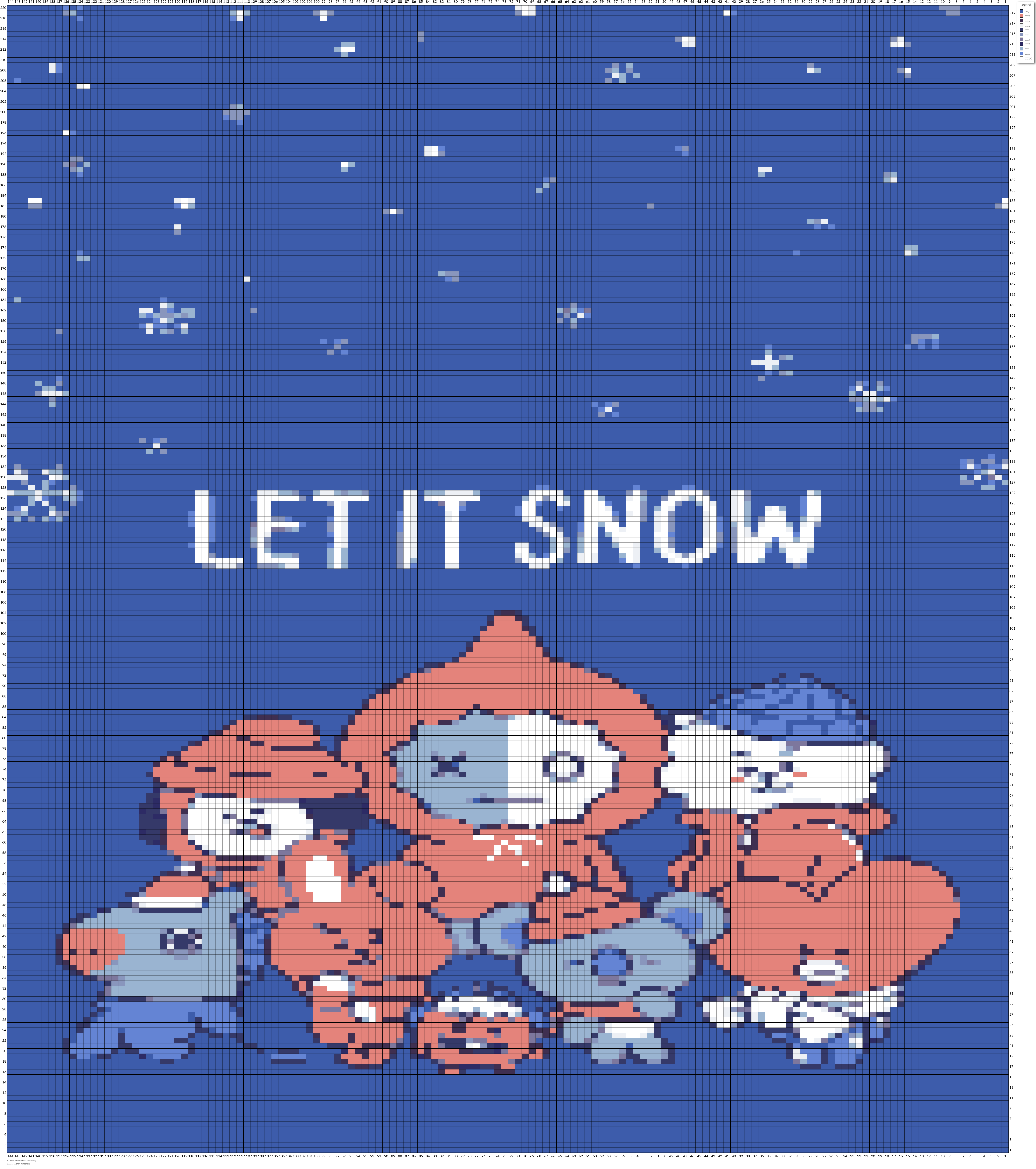 BT21 Winter Blanket Pattern