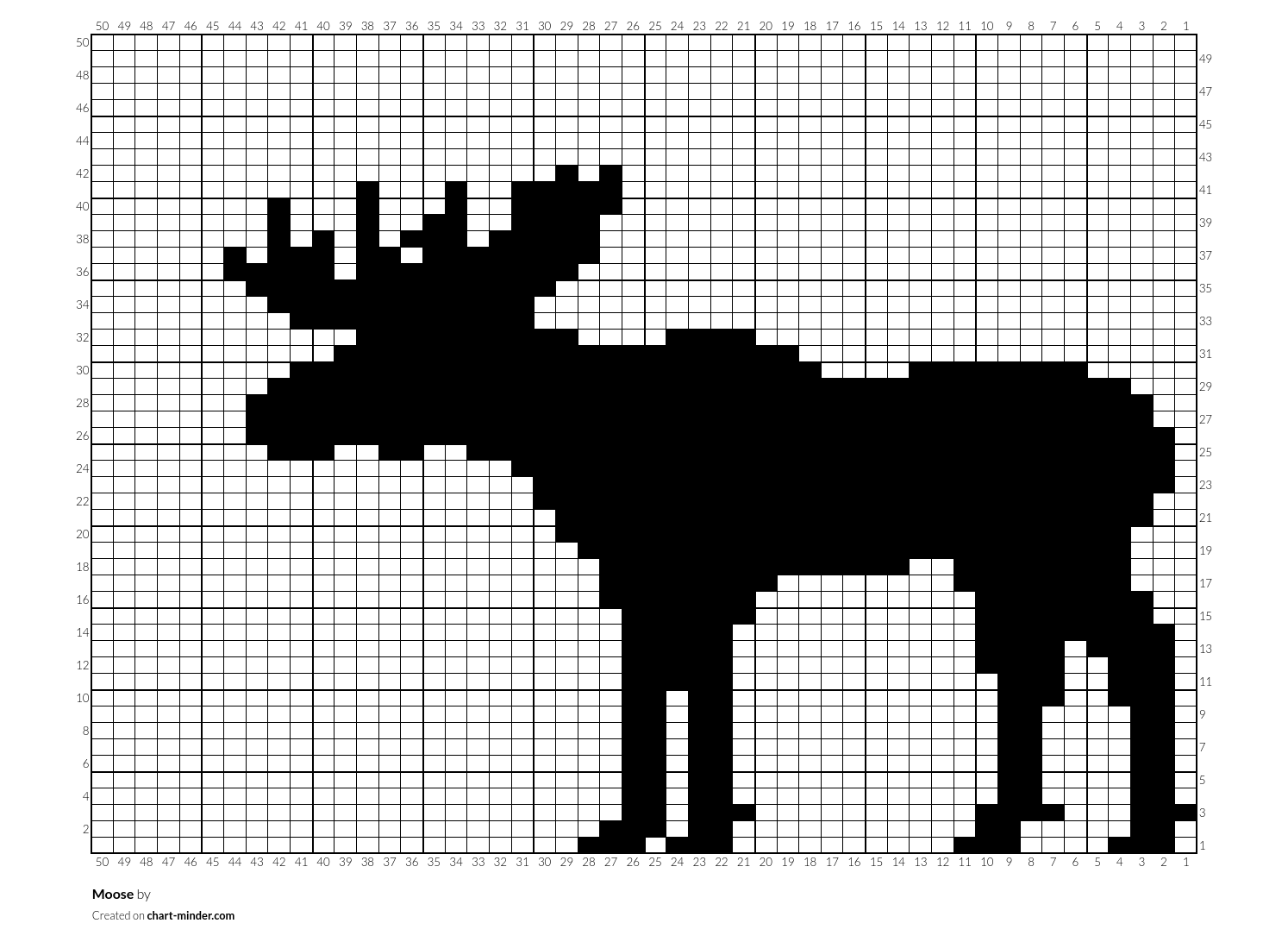 Moose 