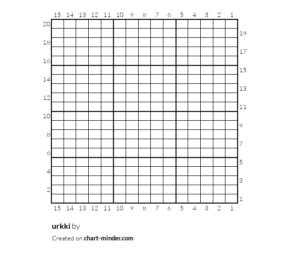 urkki