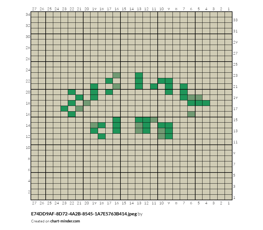 E74dd9af 8d72 4a2b 8545 1a7e5763b414 Jpeg By Apfahl Chart Minder