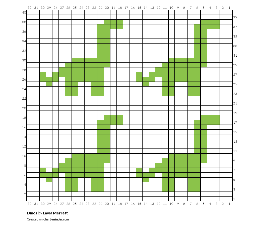 Dinos