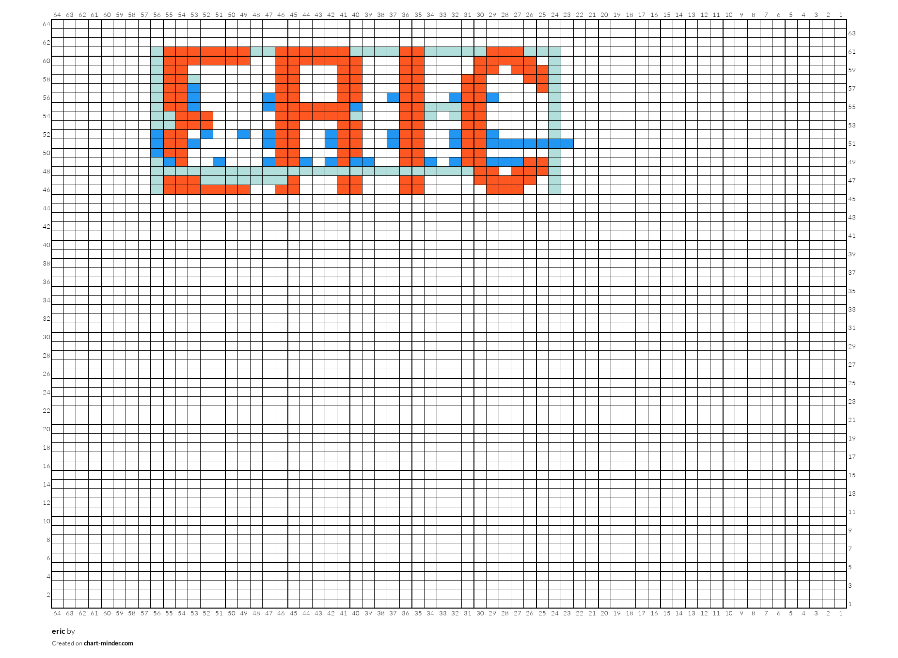 eric