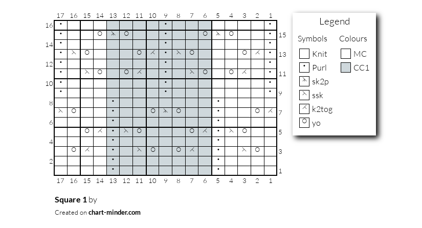 Square 1