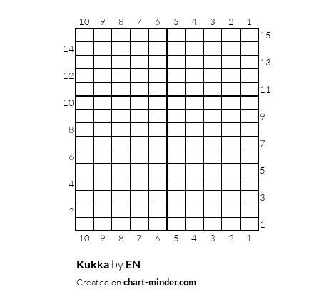 Kukka