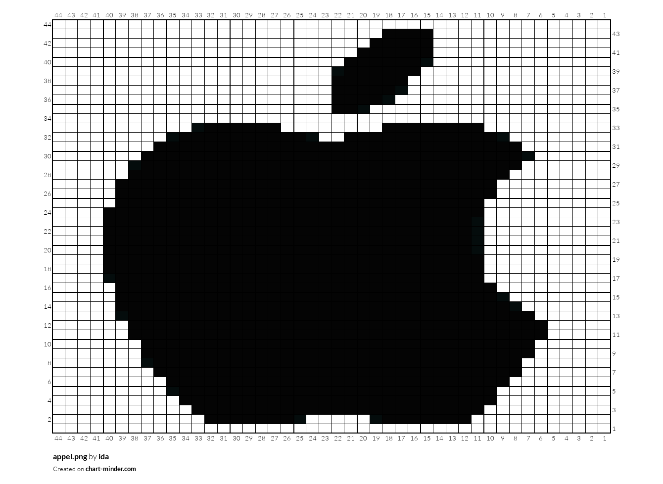 appel.png
