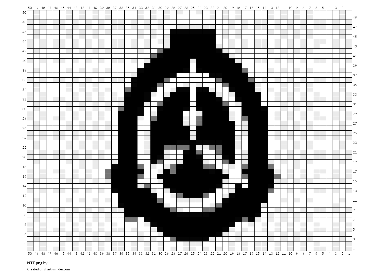 NTF png By Malik Chart Minder
