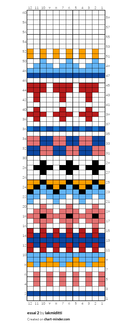essai 2
