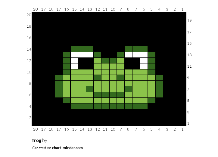 frog