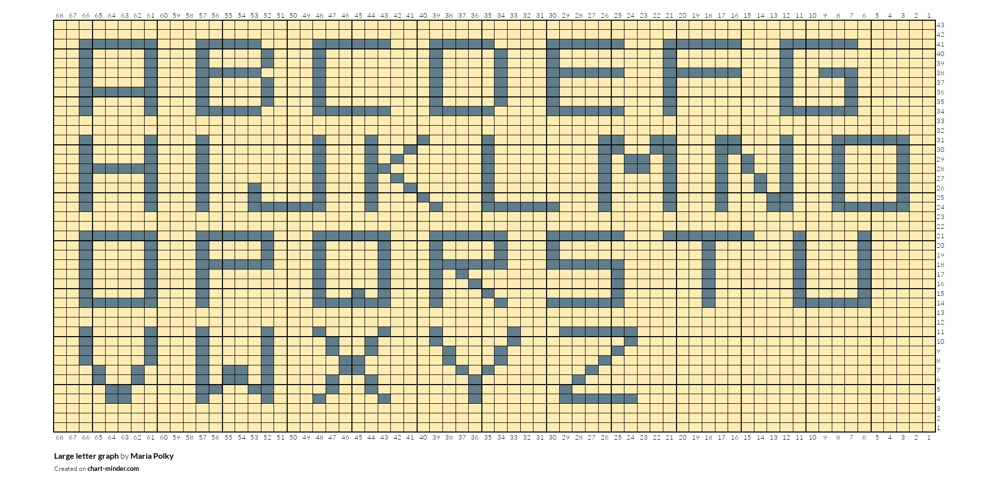 Large letter graph