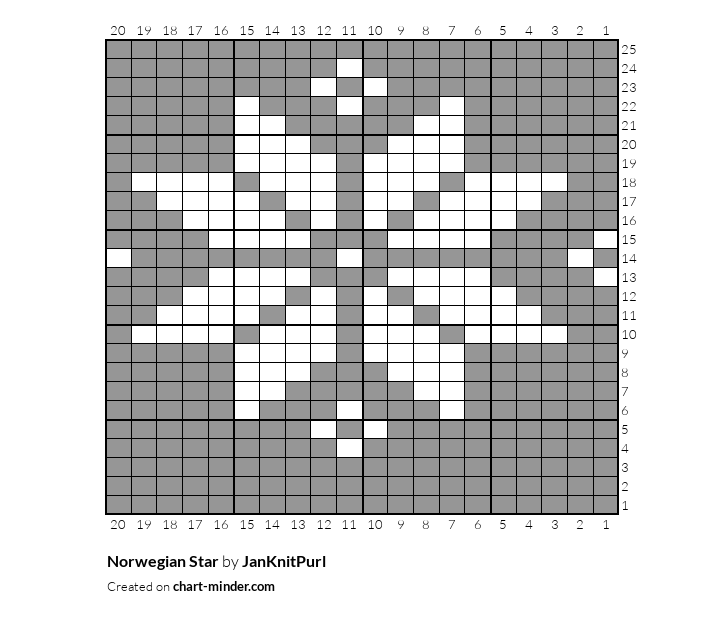 Norwegian Star