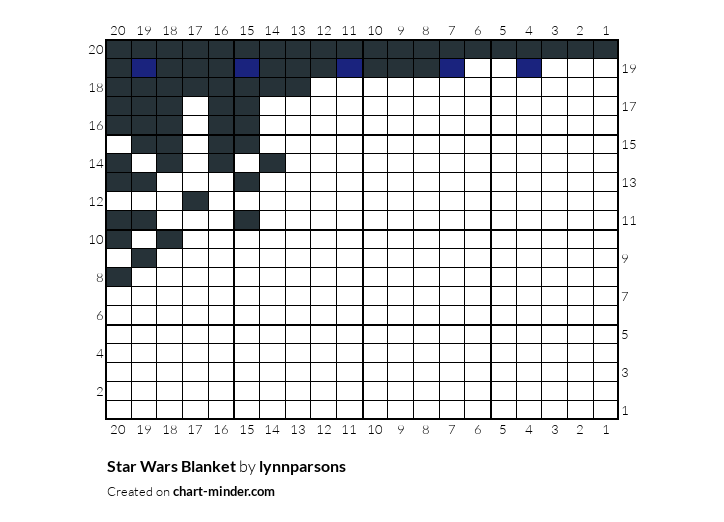 Star Wars Blanket