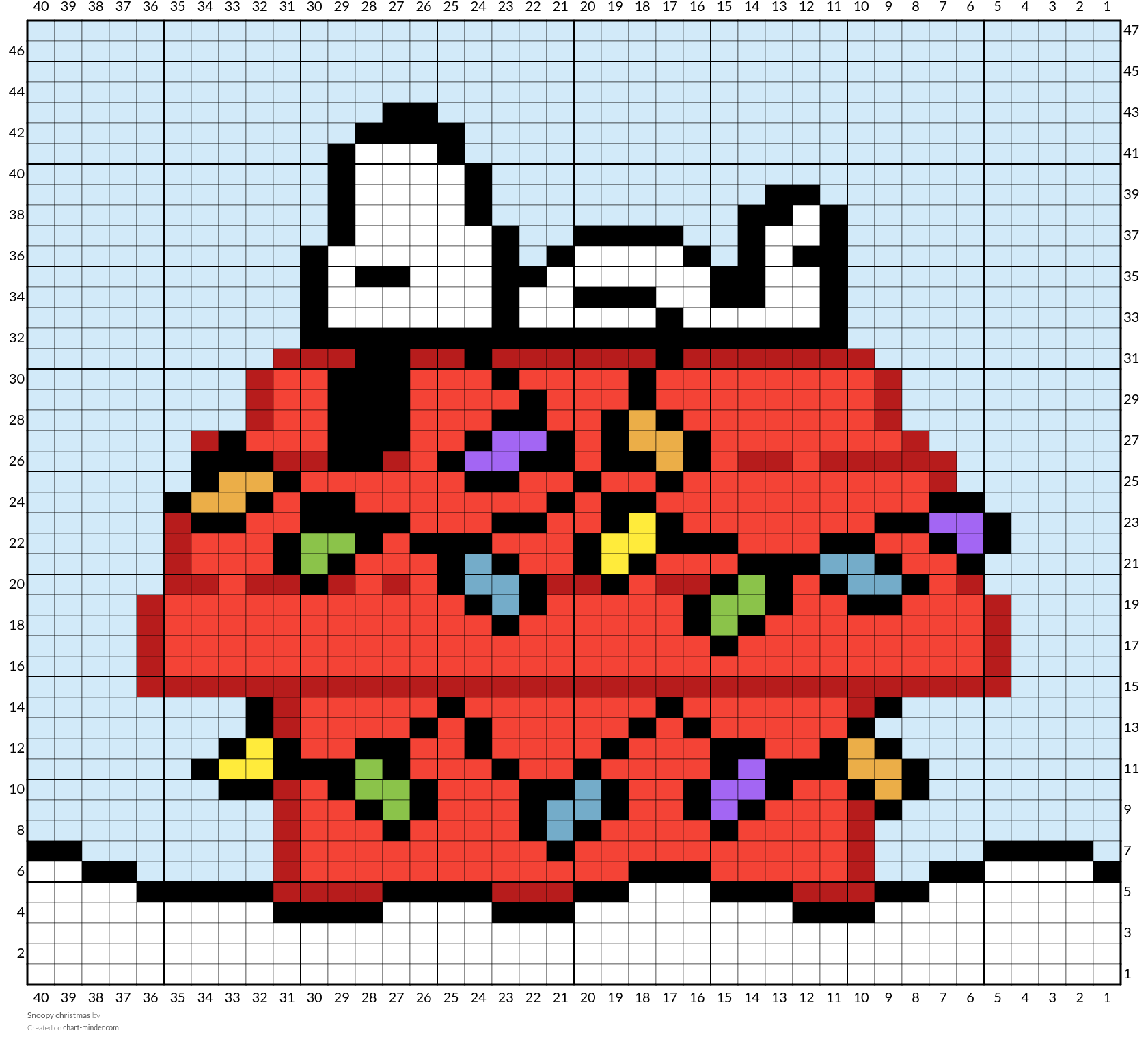Snoopy christmas 