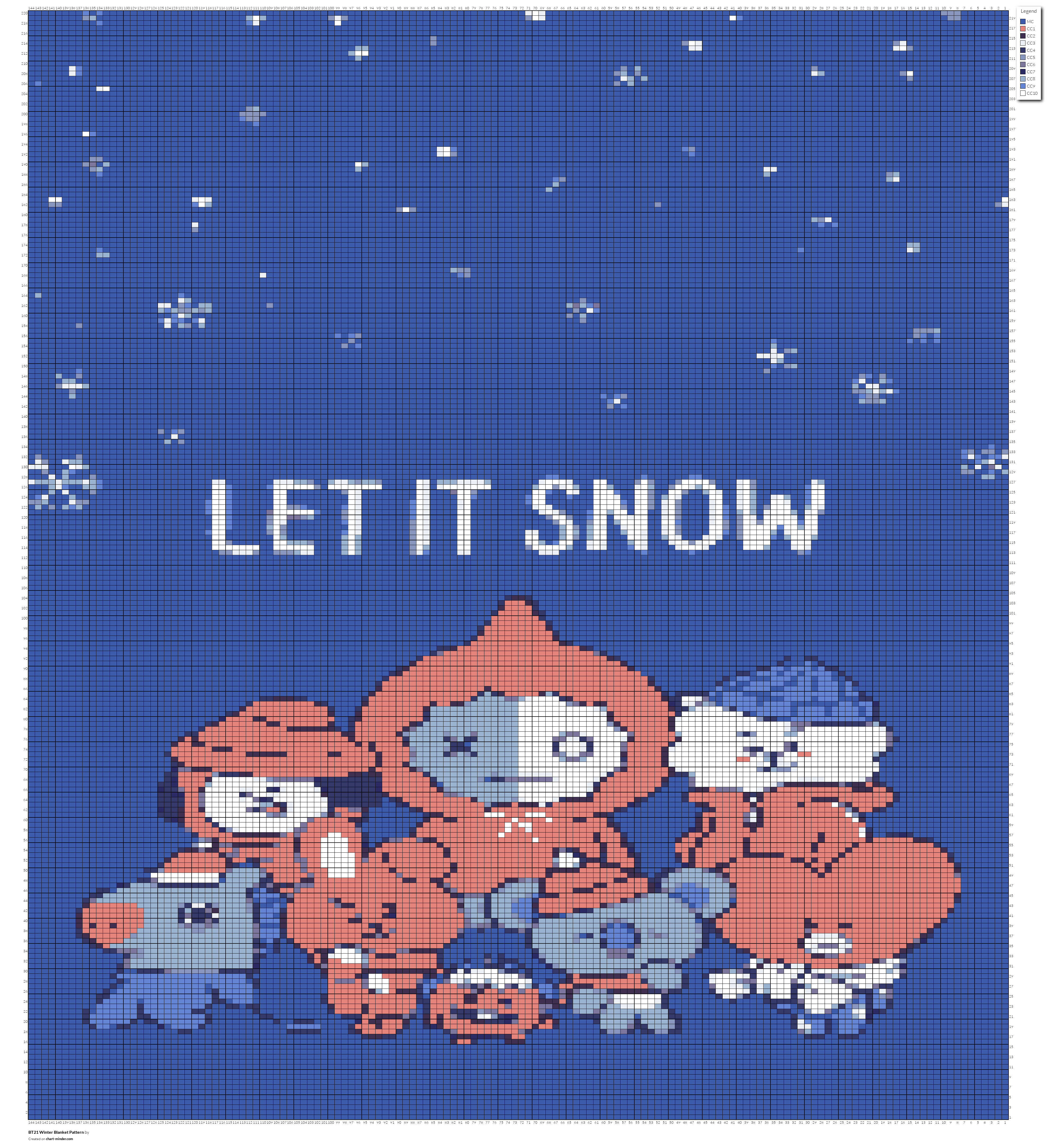 BT21 Winter Blanket Pattern