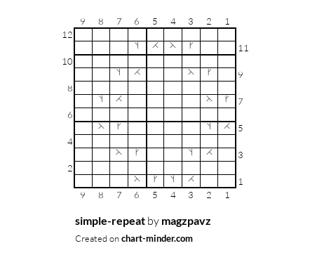 simple-repeat