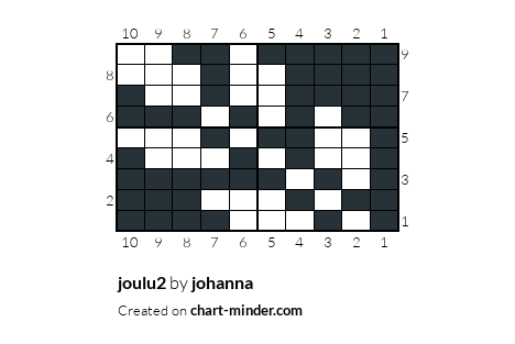 joulu2