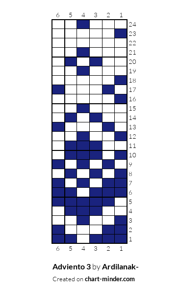 Adviento 3