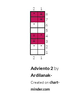 Adviento 2