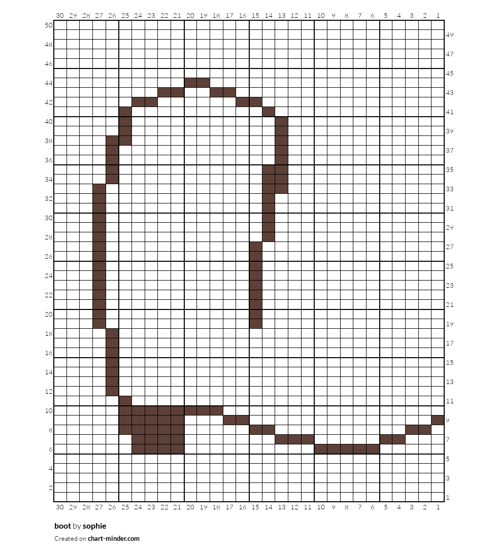 boot