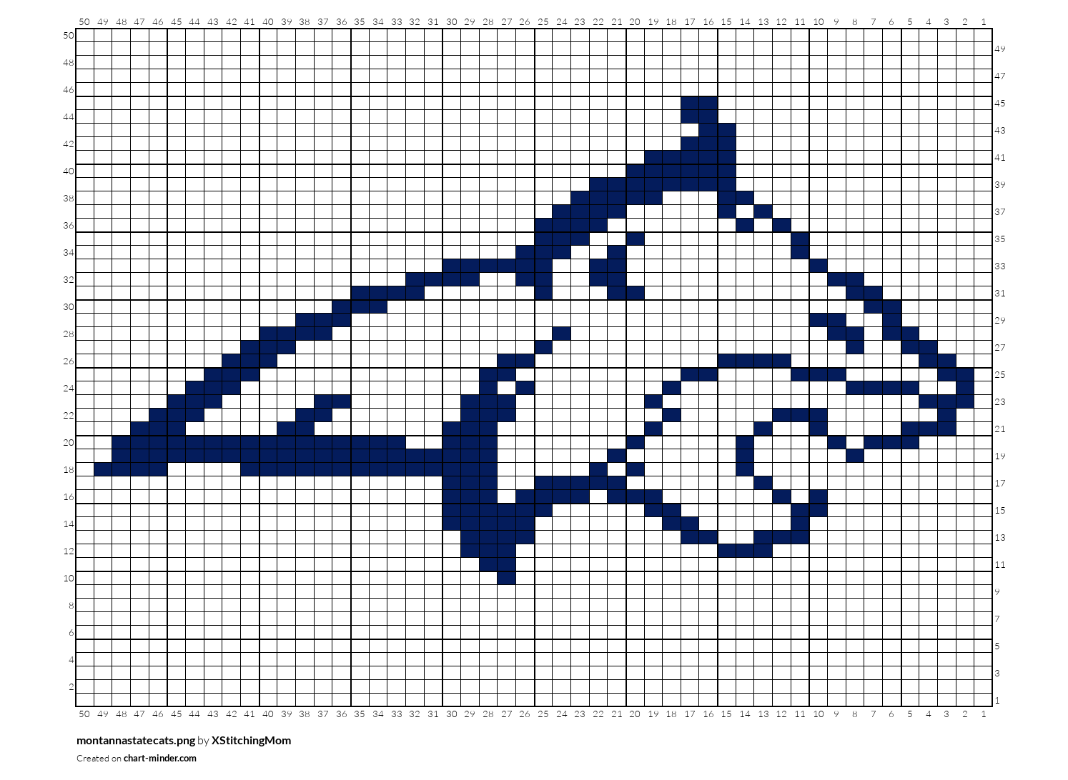 montannastatecats.png