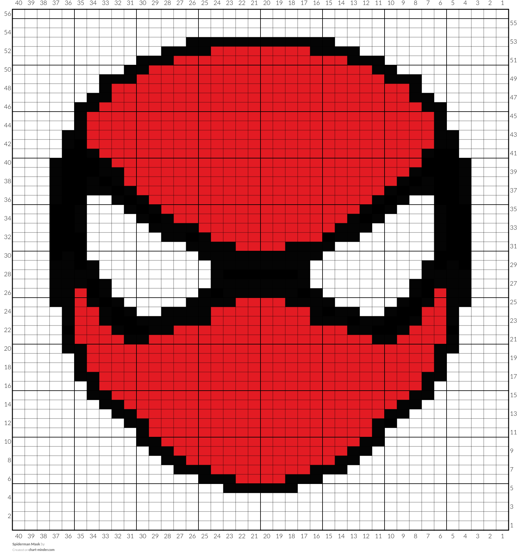 Spiderman Mask