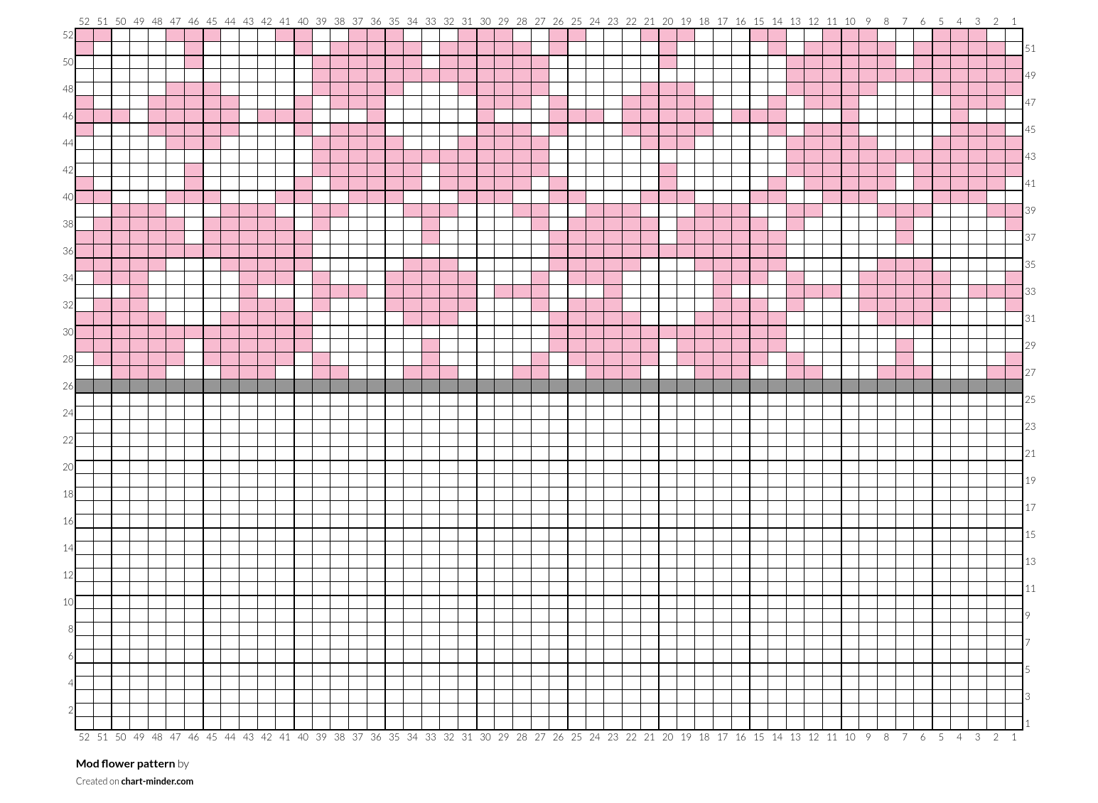 Mod flower pattern
