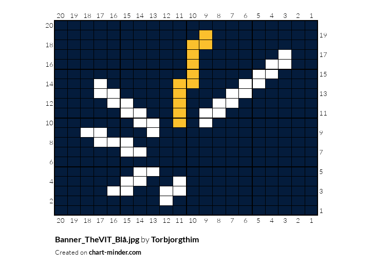 Banner_TheVIT_Blå.jpg