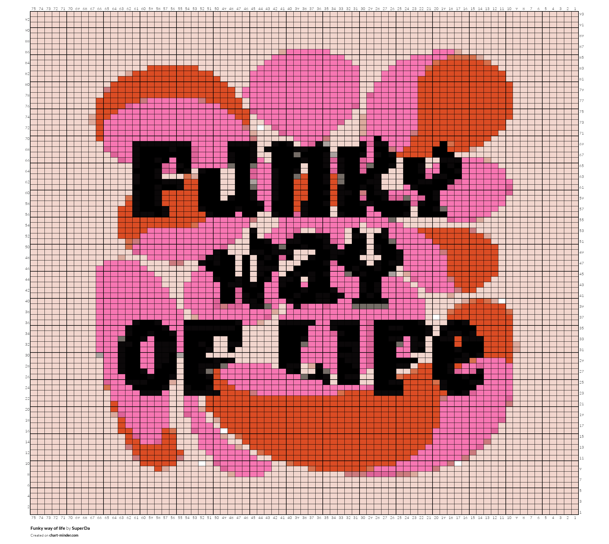 Funky way of life