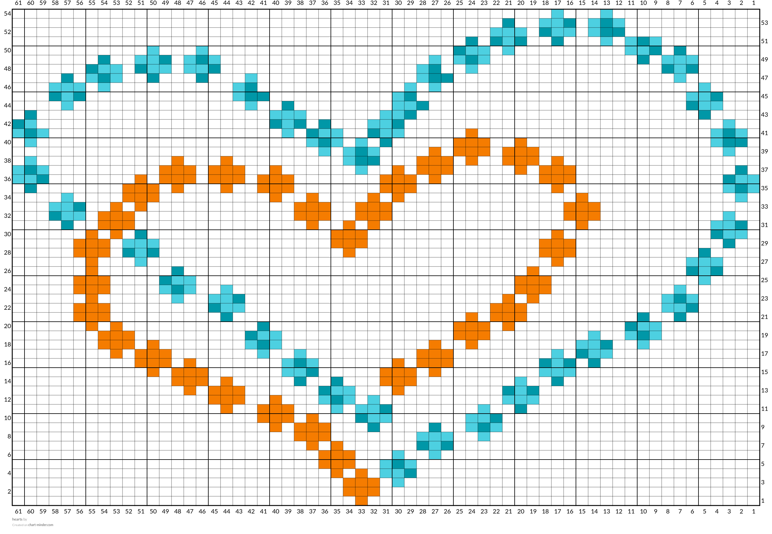 hearts