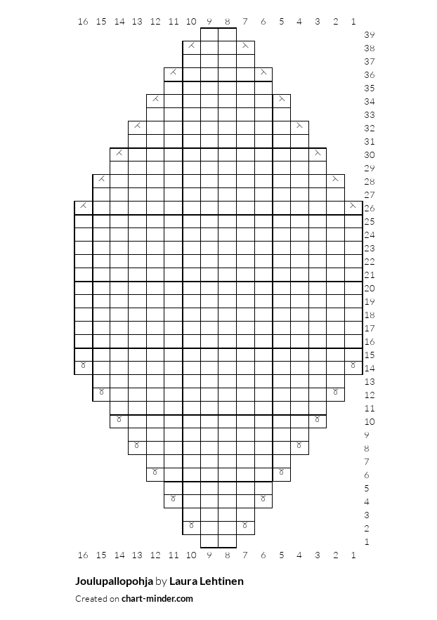 Joulupallopohja